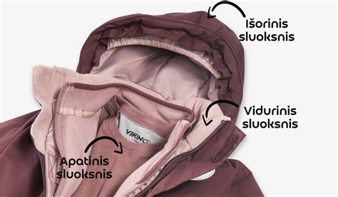 Sluoksniavimas ir kepimas