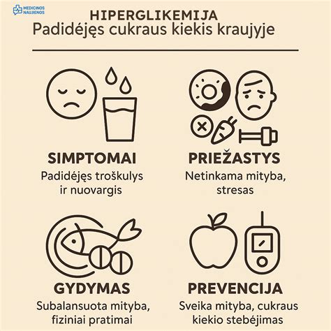 Cukraus kiekis populiariuose sausuose pusryčiuose
