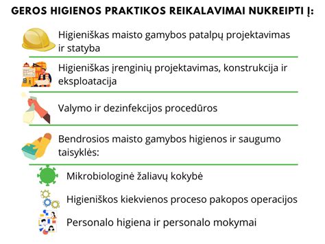 Higienos reikalavimai virtuvėje