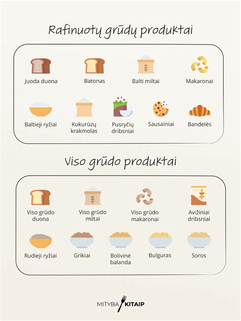 Įvairūs maisto produktai ir prieskoniai