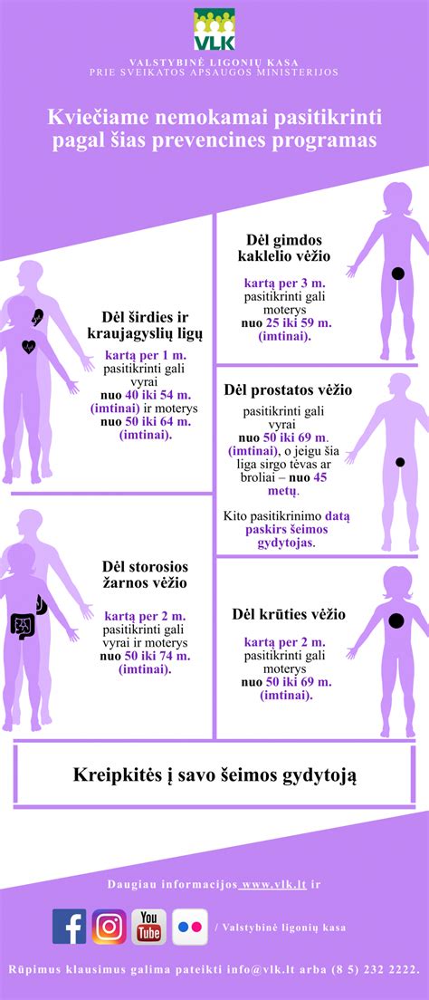Kalakutų vakcinacija ir sveikatos priežiūra