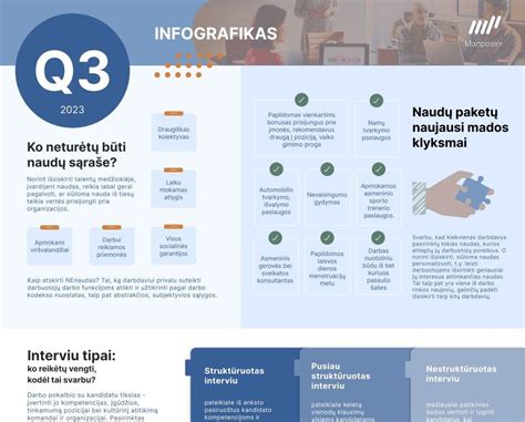 E. recepto galiojimo trukmės infografikas