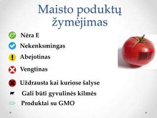 Produktai su E priedais, kurių reikėtų vengti (infografika)