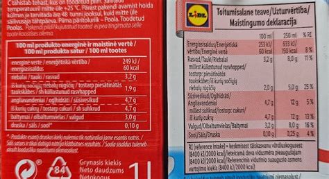 Pakuotės su maistingumo deklaracija