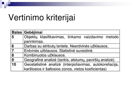 statybų bendrovių vertinimo kriterijai