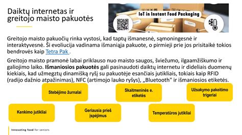 Maisto užsakymo internetu procesas