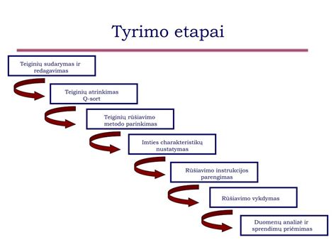 Endoskopinio tyrimo schema