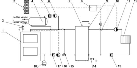 „Royal Catering“ katilo valdymo skydelio schema