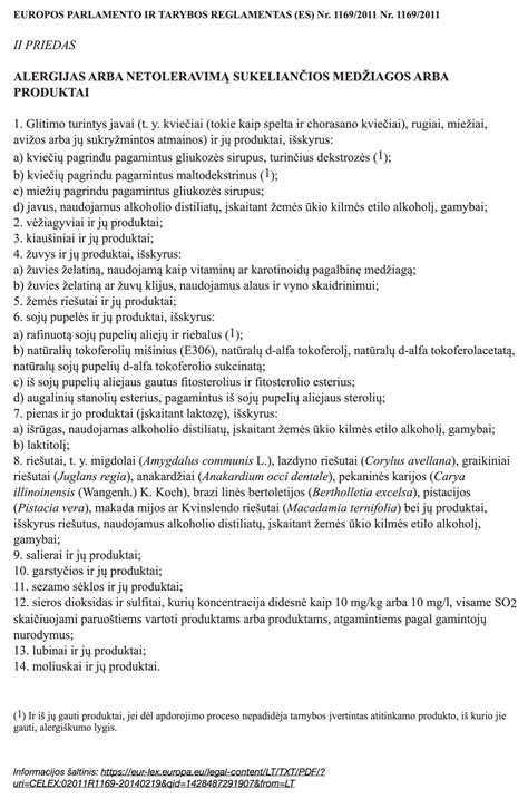 Maisto etiketės skaitymo schema
