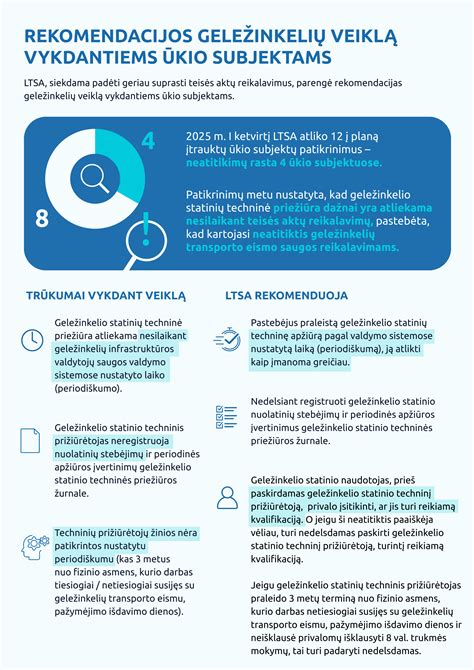 Valgomų paveikslėlių laikymo rekomendacijos