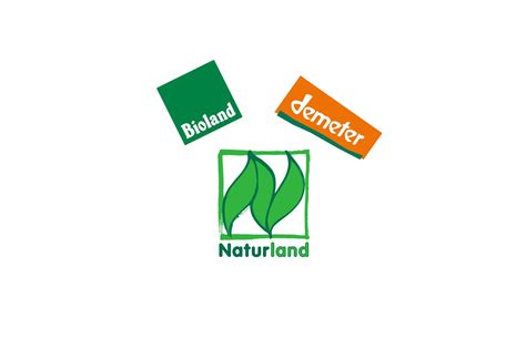 Ekologiškų prieskonių sertifikatai (Demeter, Naturland, Bioland)