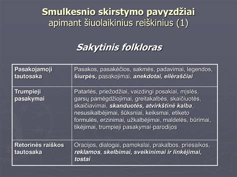 Įvairių sriubų rūšių ir jų skirstymo pavyzdžiai