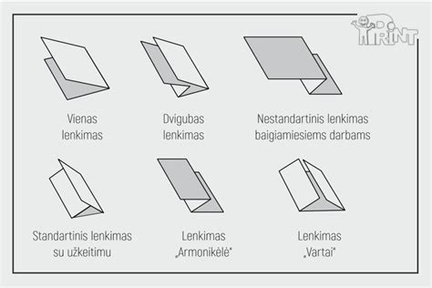 Įvairūs tortilijų lankstymo būdai