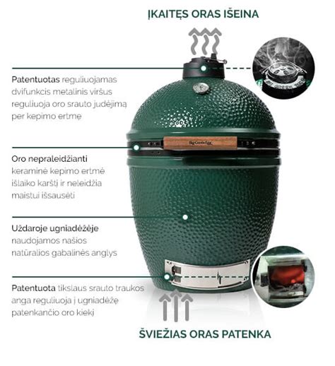 Anglinės kepsninės konstrukcija ir veikimo principas