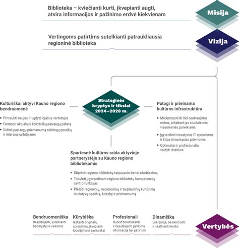 Kermi logotipas ir įmonės veiklos sritys