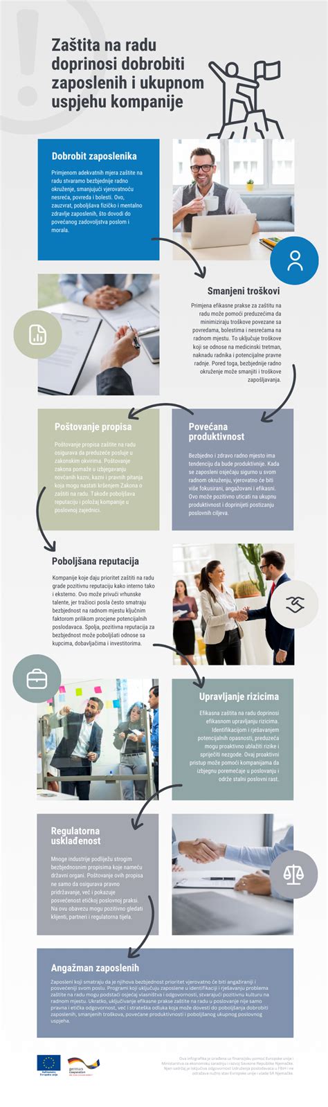 Garinimo privalumų infografika