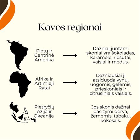 Duonmedžio auginimo regionai pasaulyje