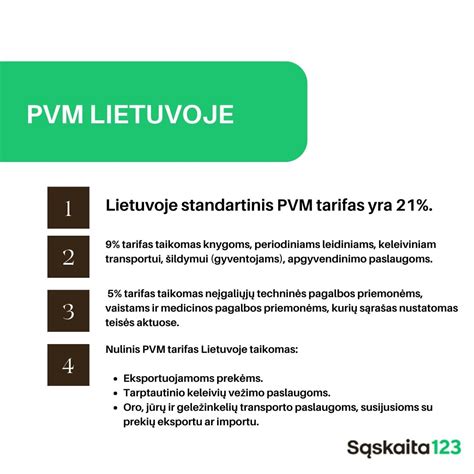 PVM tarifų infografika spaudos gaminiams Lietuvoje