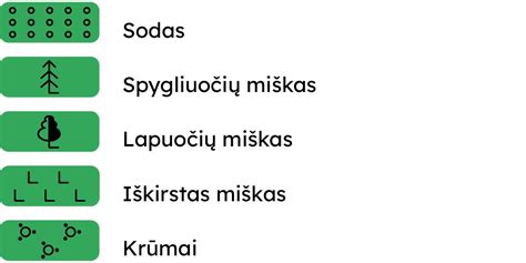 Medžiai ir skruzdėlynas kaip gamtos ženklai