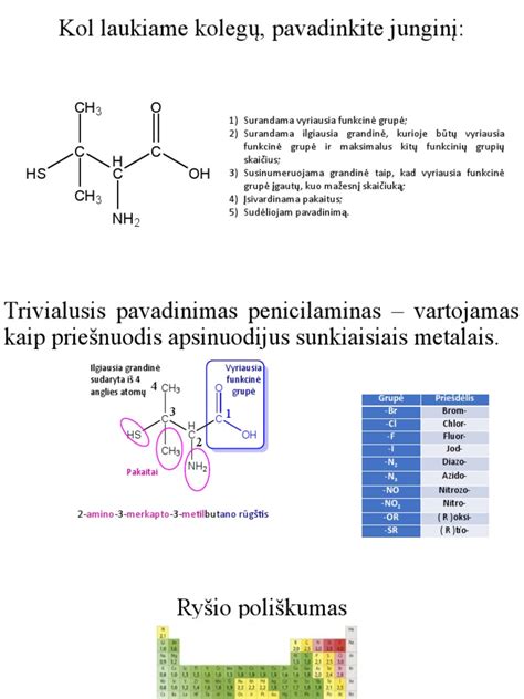 Cheminių reakcijų iliustracija su aliuminiu ir rūgštimis
