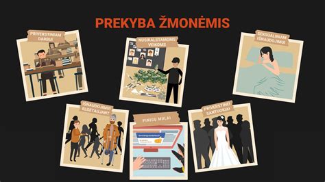 Prekybos žmonėmis aukų atpažinimo gairės
