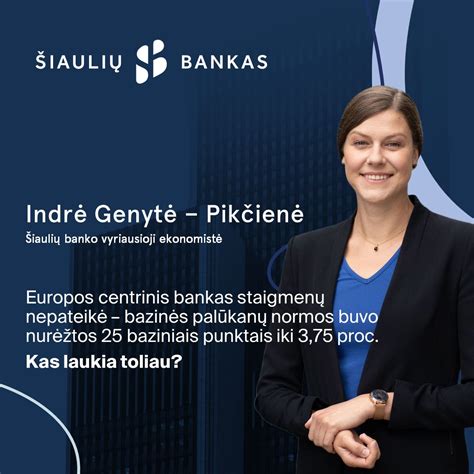 Šiaulių banko centrinis filialas Vilniuje