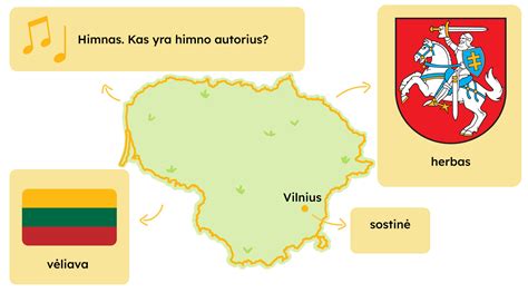 Lietuvos geomorfologinių procesų iliustracija