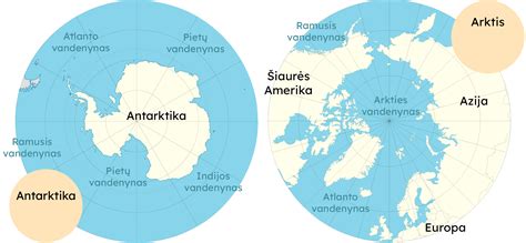 Šiaurės ir Pietų polių palyginimo infografika