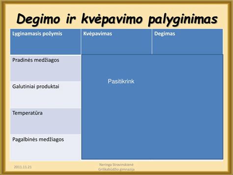 Degimo procesas ir smalų susidarymas katile