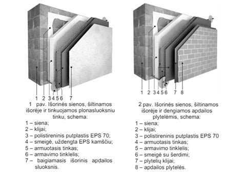 Inklų akmeninės sienos detalė