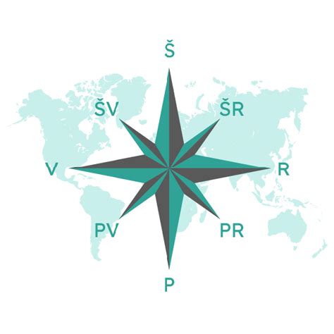 Namų orientacijos pagal pasaulio kryptis schema