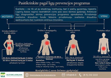 Infografika: Antimikrobinio atsparumo prevencijos strategijos