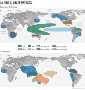 La Niña ir El Ninjo poveikio skirtumų palyginimas