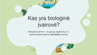 Amazonės baseino žemėlapis ir jo biologinė įvairovė