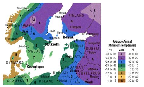 Alpių klimato zonos schema
