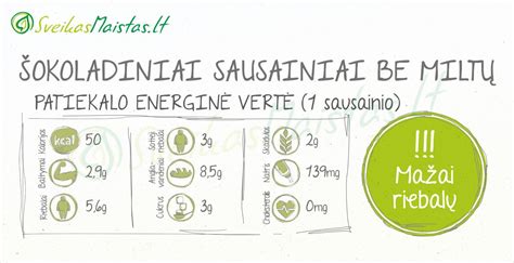 Kaloriju skaiciuokle