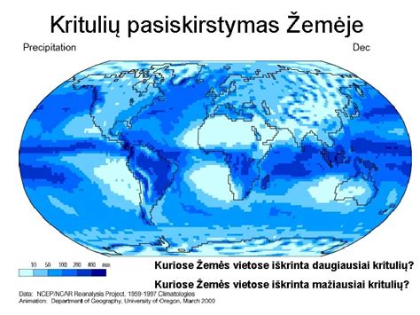 Pasaulio nuolatinių vėjų ir atmosferos slėgio juostų schema