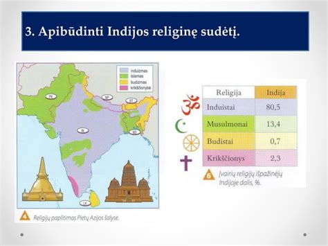 Indijos kastų sistemos hierarchija