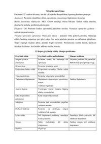 Hidrocelės chirurginės operacijos schema