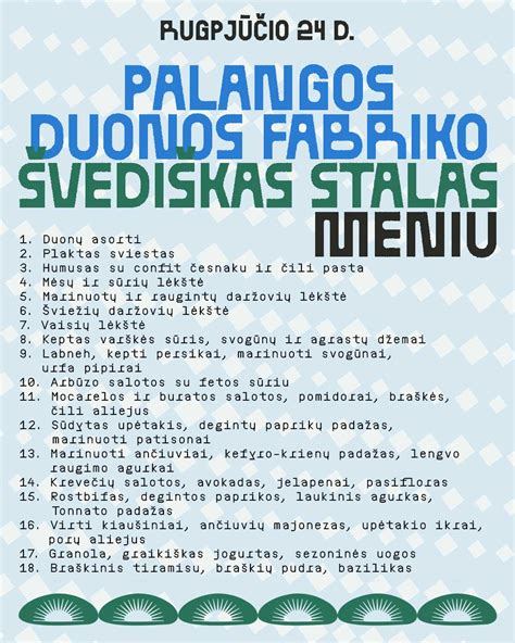 Grafikas su skirtingų rūšių duonos kaloringumo palyginimu