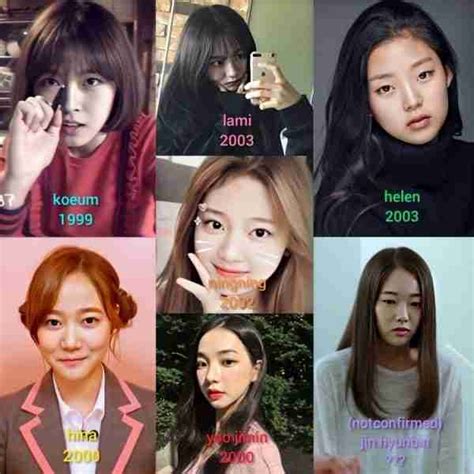 K-pop agentūros ir debiutavusios grupės