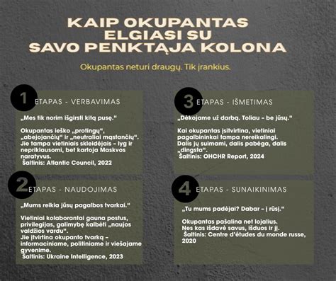 Kolonistų atvykimas į Ameriką ir pirmieji susidūrimai su vietiniais gyventojais