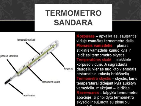 Bimetalinio termometro sandara