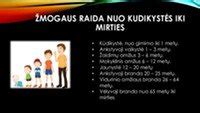 Vaikų literatūros žanrų įvairovė ir raida