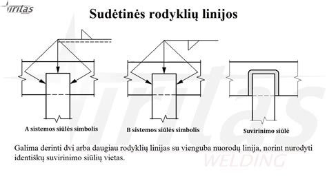 Šulinio stogelio brėžinys su matmenimis