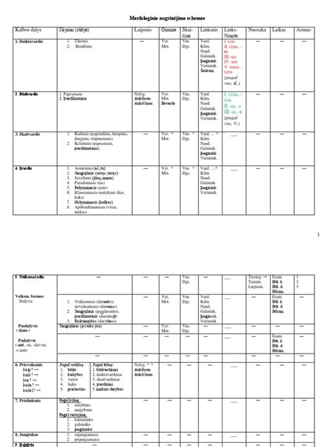 Schema: Fiziologinių pertraukų pavyzdžiai