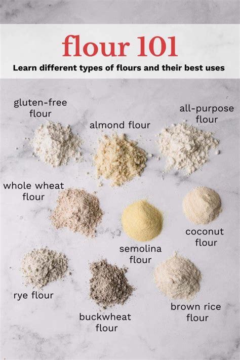 Various types of flour for bread making