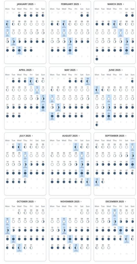 Mėnulio kalendorius