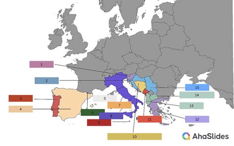 Pietų Europos kalnų grandinės