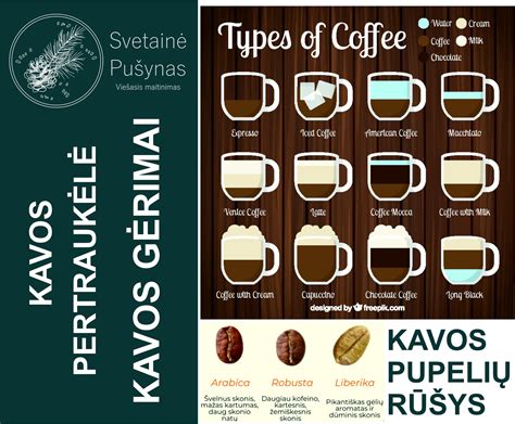 Įvairių kavos gėrimų pavyzdžiai